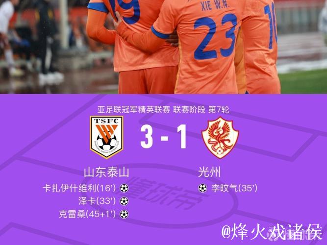 亚冠-克雷桑传射立功 山东泰山主场3-1击败光州FC