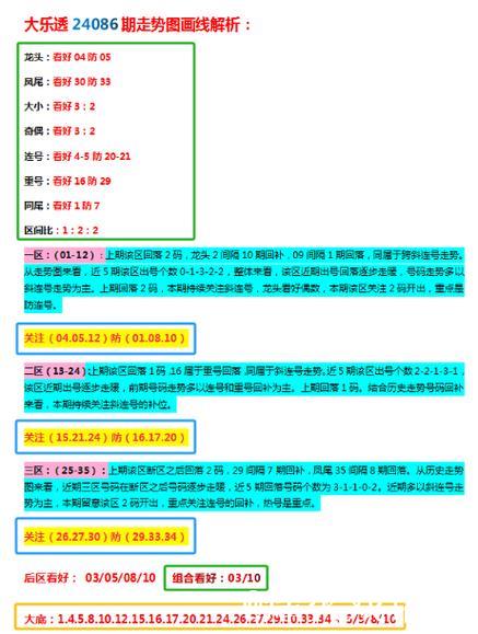 007期任德胜大乐透预测：龙头凤尾号码解析