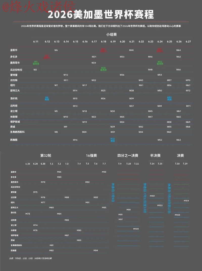 2026世界杯直播推荐入口地址 2026世界杯直播推荐入口地址